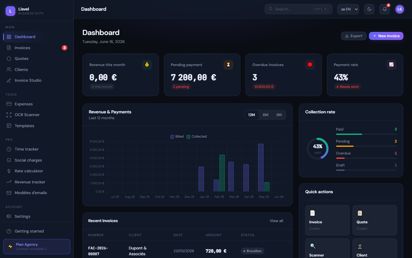 Lisvel dashboard and invoice studio